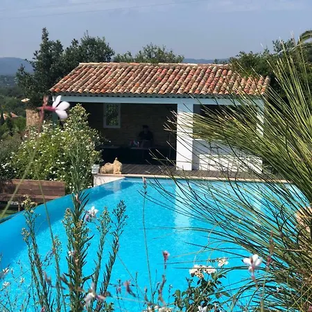 Aloasis Bed & Breakfast Grimaud