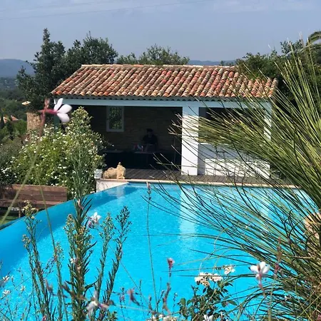 Aloasis Bed & Breakfast Grimaud